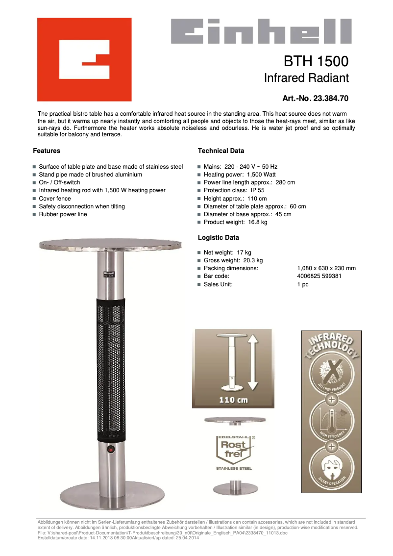 Page n°1 - Manuel utilisateur Einhell BTH 1500