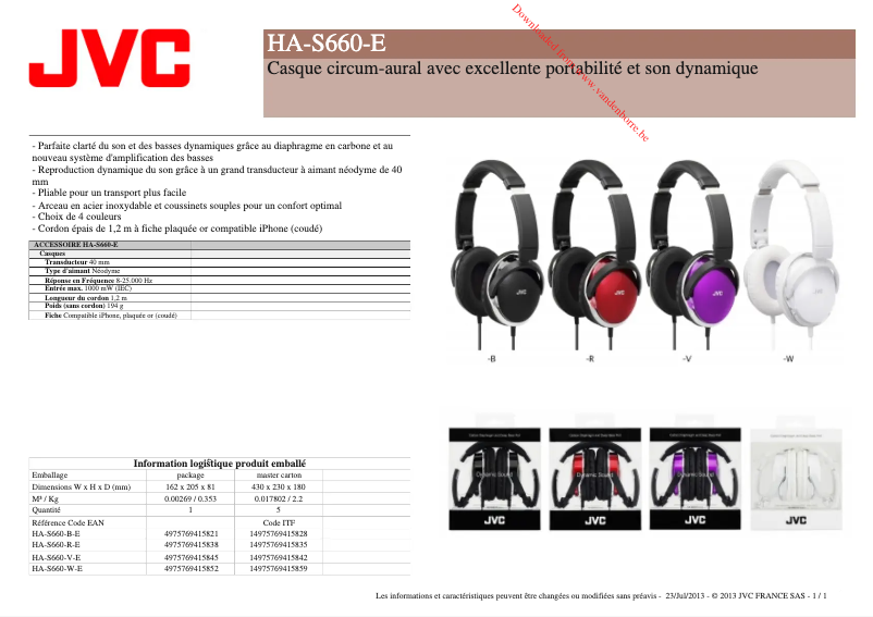 Page n°1 - Manuel utilisateur JVC HA-S660