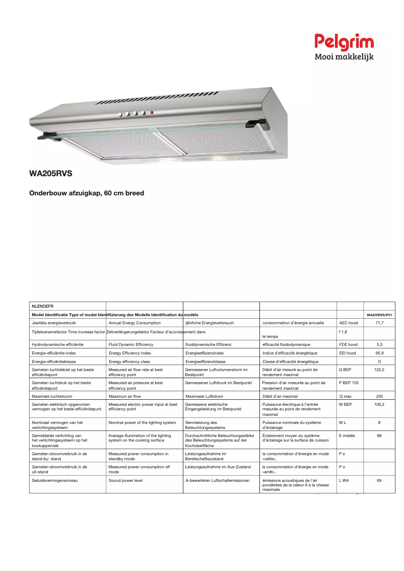 Image de la première page du manuel de l'appareil WA205RVS