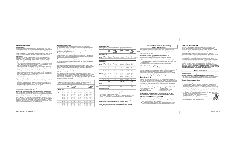 Page 1 de la notice Manuel utilisateur Conair Weight Watchers WW65