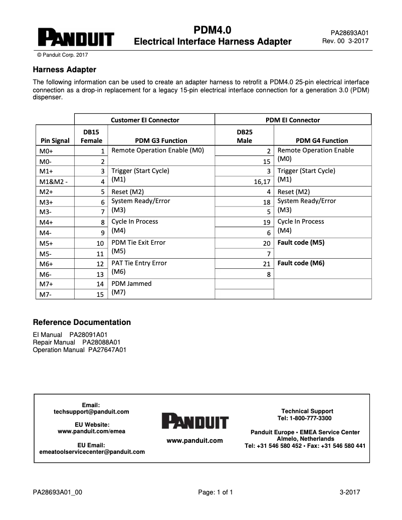 Page n°1 - Guide d'installation Panduit PDM4.0
