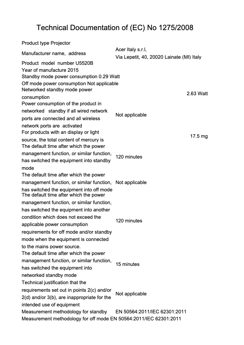 Página 1 del manual Manual de usuario Acer U5520B