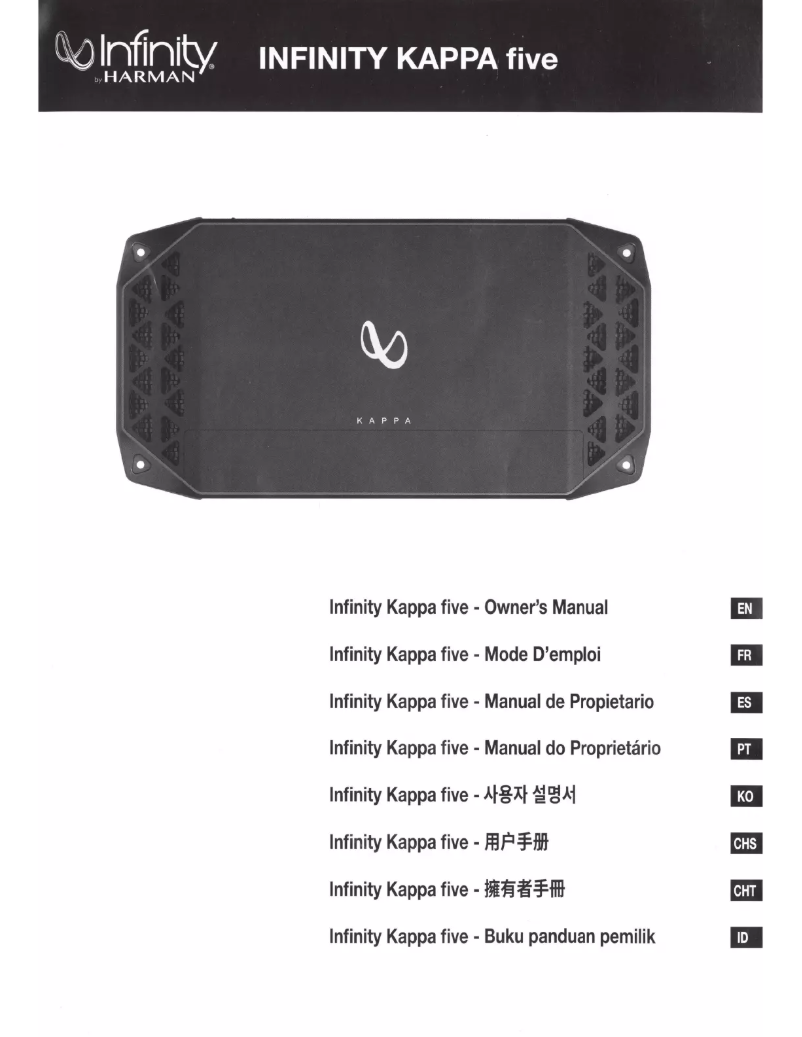 Image de la première page du manuel de l'appareil Kappa Five