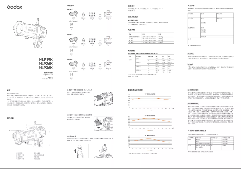 Page 1 de la notice Manuel utilisateur Godox MLP26K