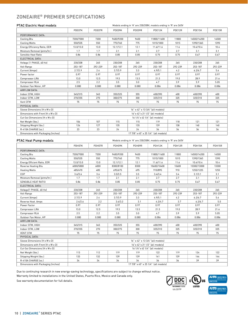 Page n°1 - Fiche technique Friedrich PDE12K3SG