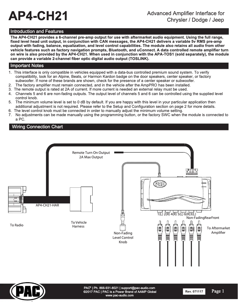 Page n°1 - Manuel utilisateur PAC AP4-CH21