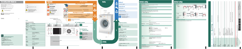 Page 1 de la notice Manuel utilisateur Bosch WAS244C0EE