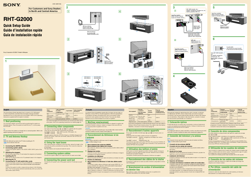 Page 1 de la notice Guide d'installation Sony RHT-G2000