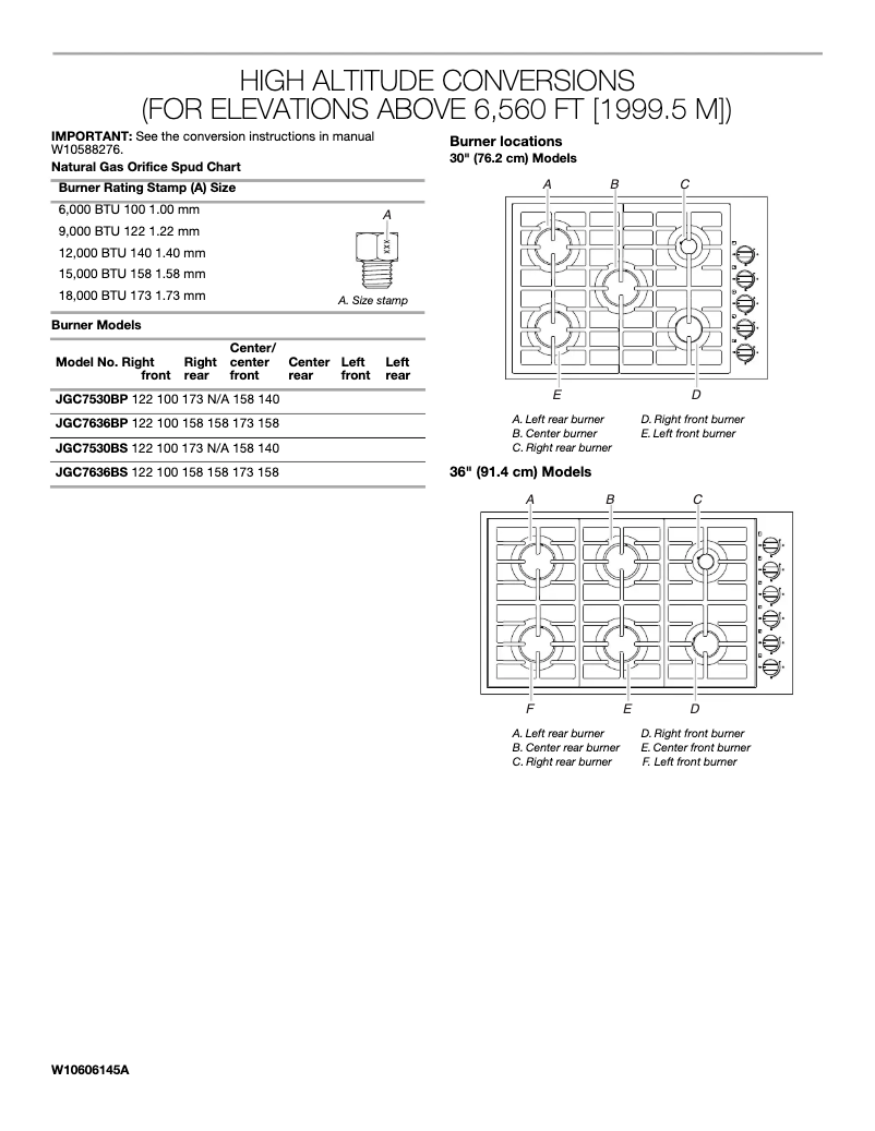 Page 1 de la notice Instructions / montage JennAir JGC7530BS