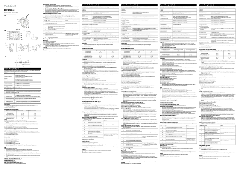 Page n°1 - Manuel utilisateur Nedis BLPR100WT