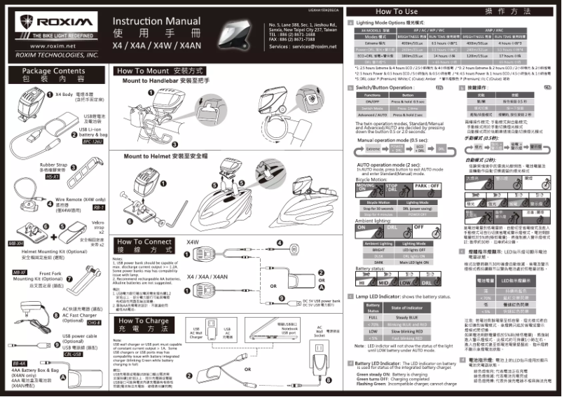 Page n°1 - Manuel utilisateur Roxim X4AN