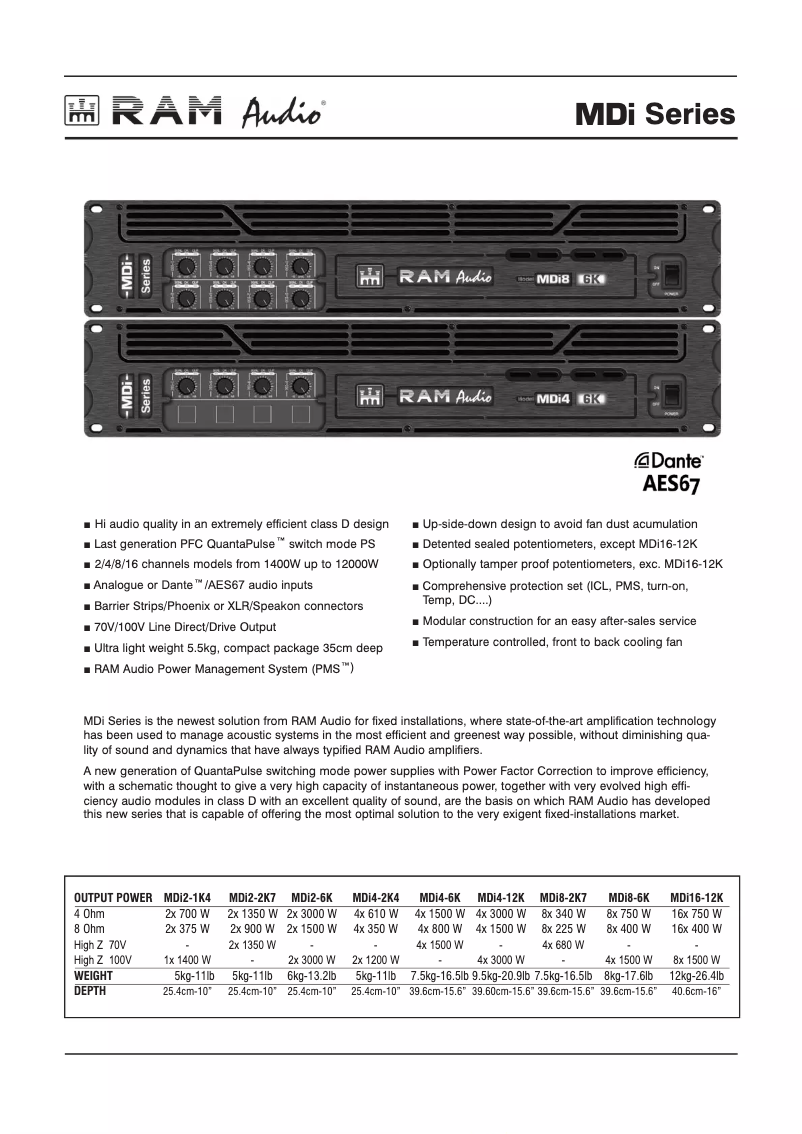 Image de la première page du manuel de l'appareil MDi4-2K4 BS/P