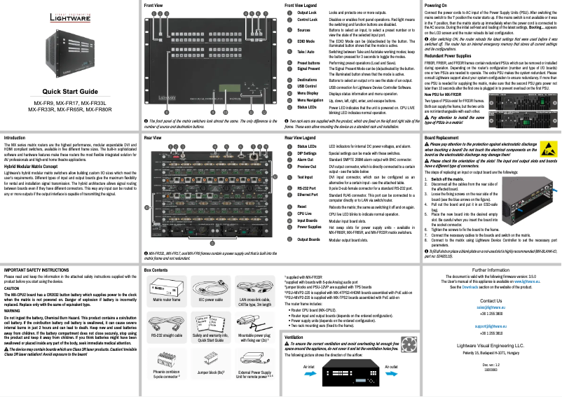 Page n°1 - Manuel utilisateur Lightware MX-FR33R