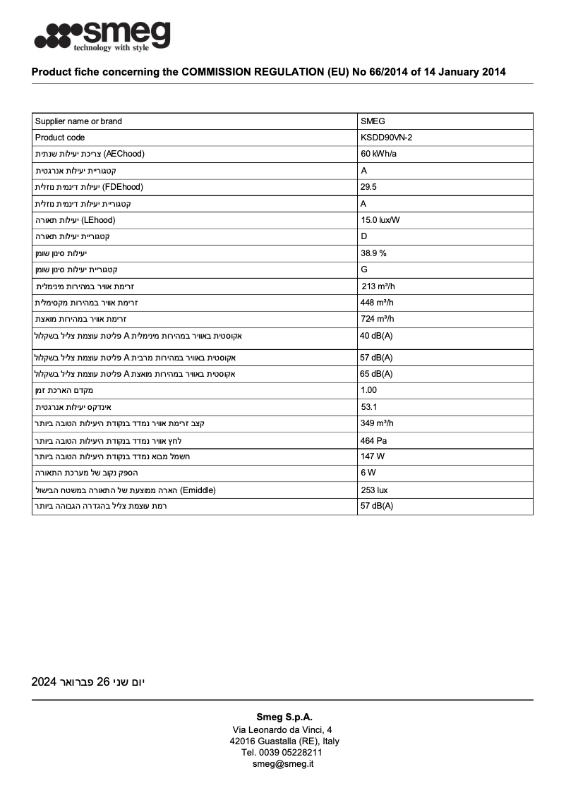 Page 1 de la notice Fiche technique Smeg KSDD90VN-2