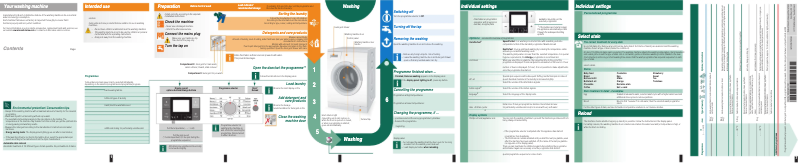 Image de la première page du manuel de l'appareil WAS287B0GB