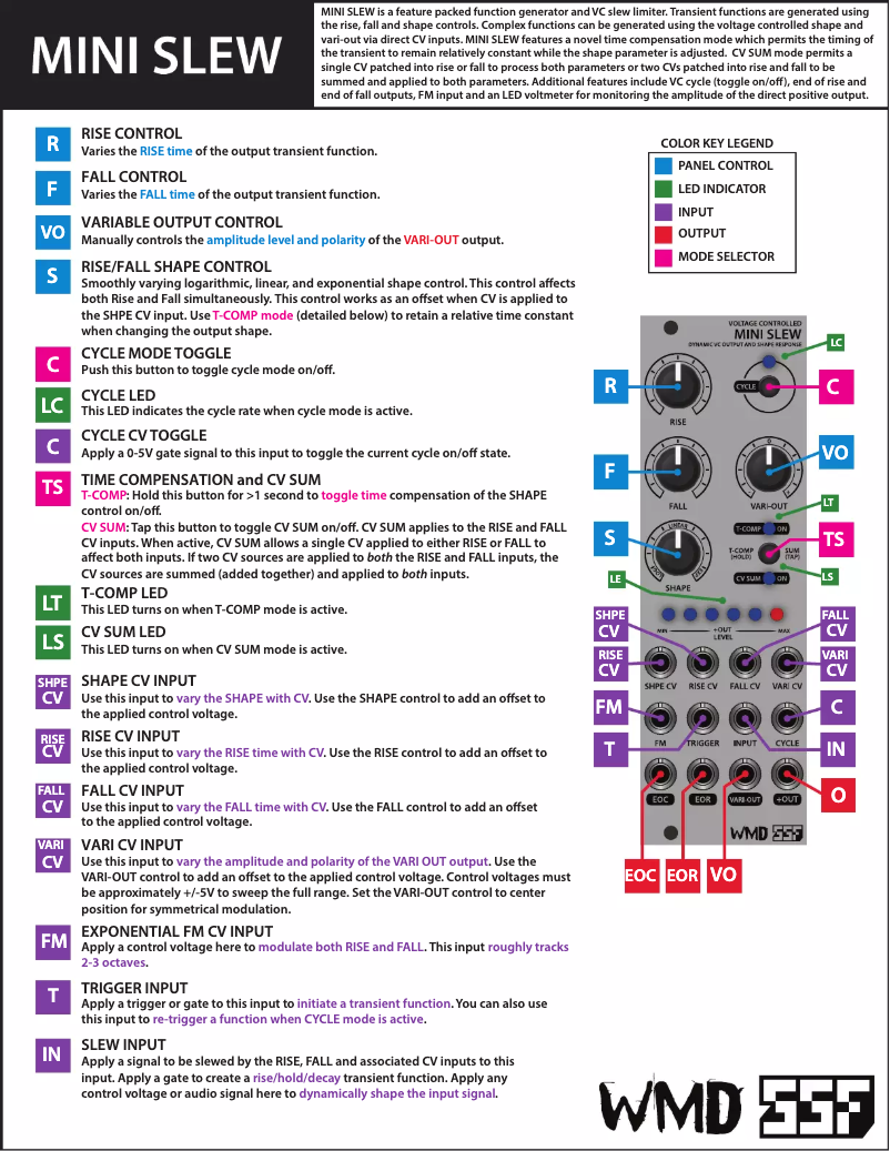 Page n°1 - Manuel utilisateur WMD Mini Slew