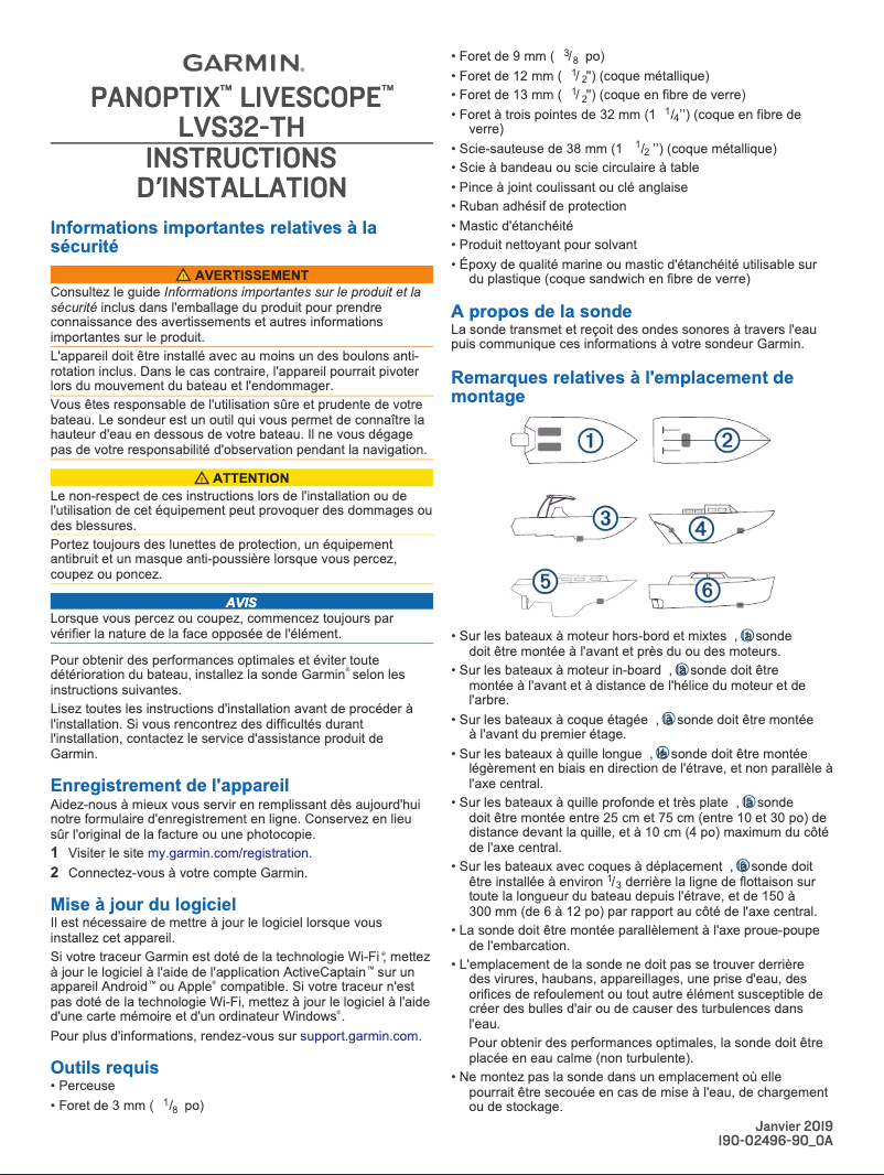 Page 1 de la notice Guide d'installation Garmin Panoptix LVS32-TH