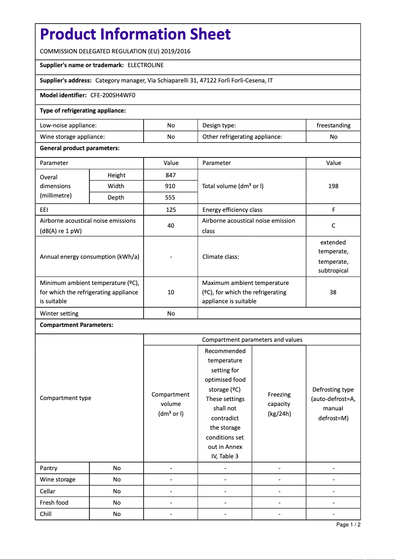 Image de la première page du manuel de l'appareil CFE-200SH4WF0