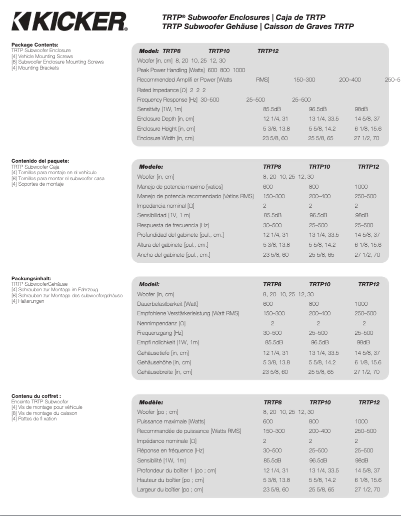 Image de la première page du manuel de l'appareil TRTP102