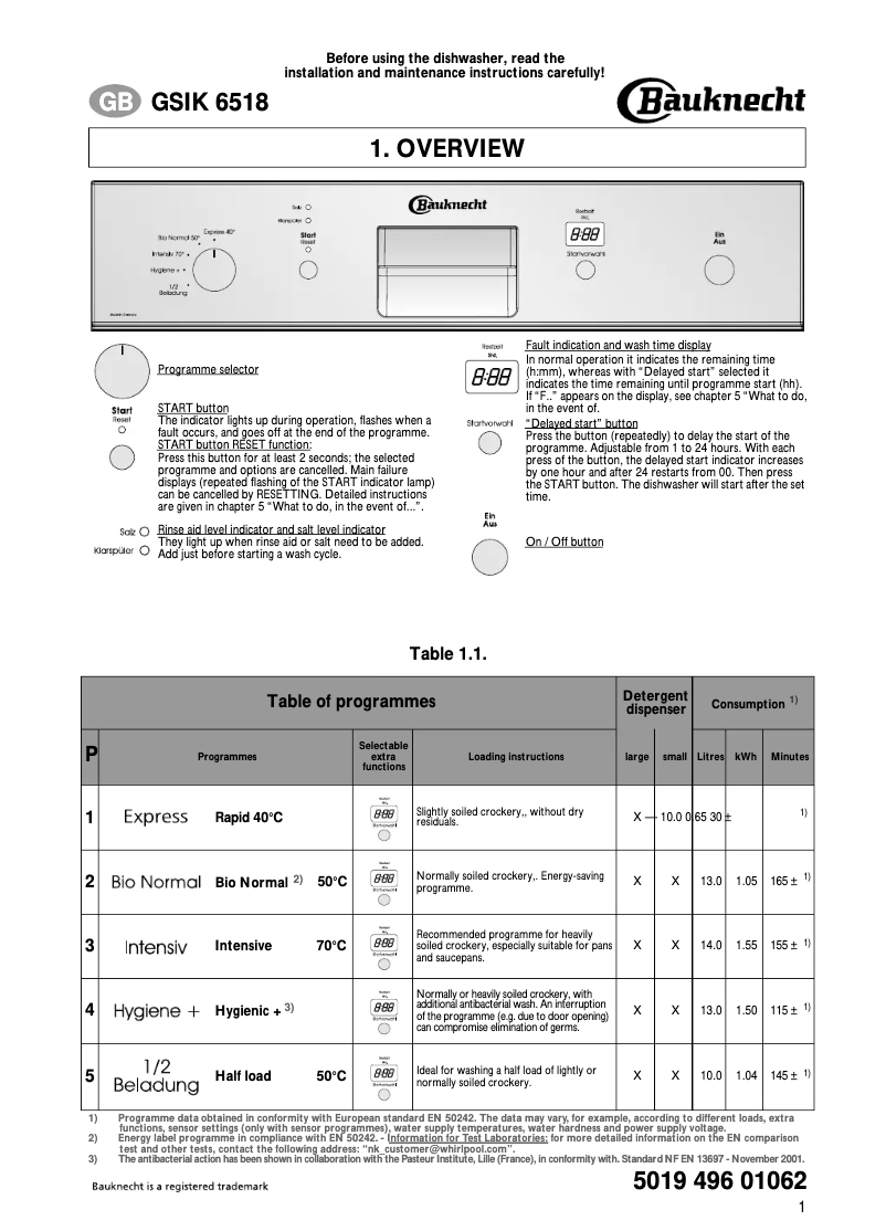 Image de la première page du manuel de l'appareil GSIK 6518 BR
