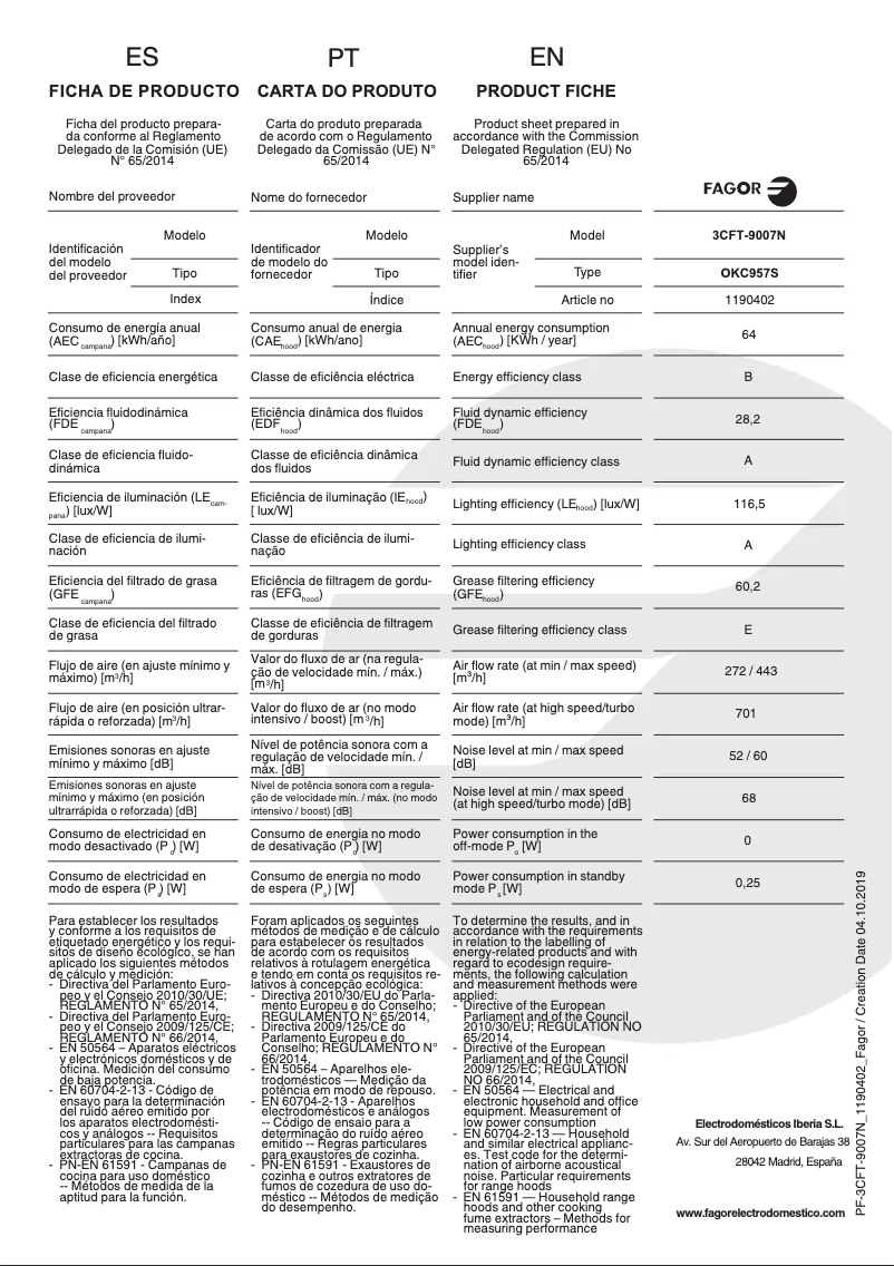 Page n°1 - Fiche technique Fagor 3CFT-9007N
