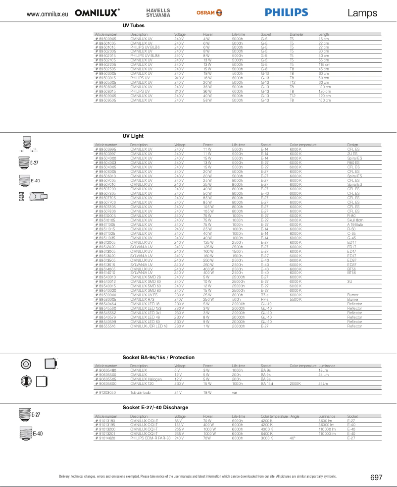 Page 1 de la notice Catalogue Omnilux G-45