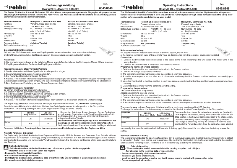 Page 1 de la notice Manuel utilisateur Robbe ROXXY BL-Control 820