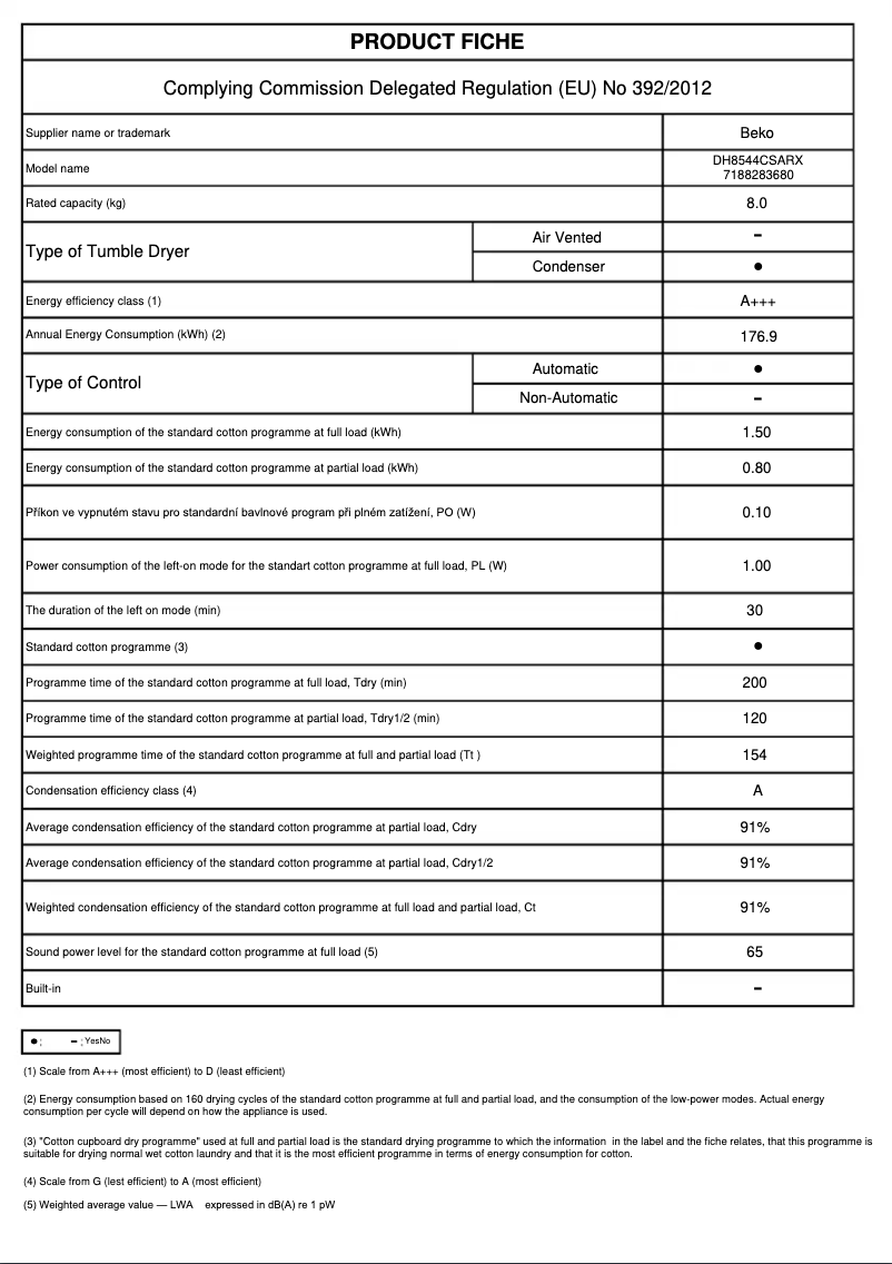 Image de la première page du manuel de l'appareil DH8544CSARX