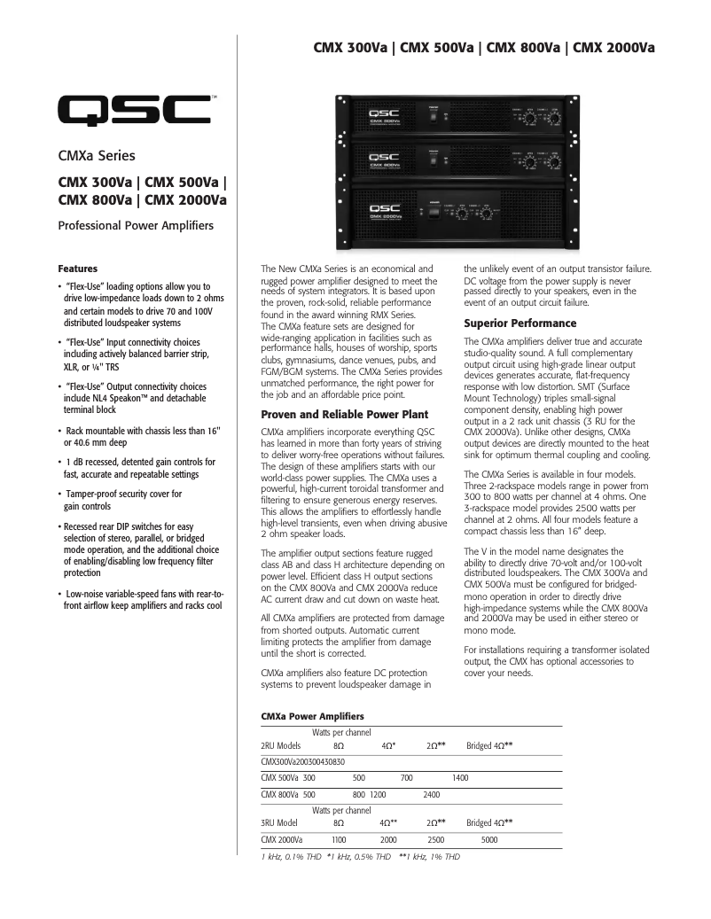 Page 1 de la notice Fiche technique QSC CMX800Va
