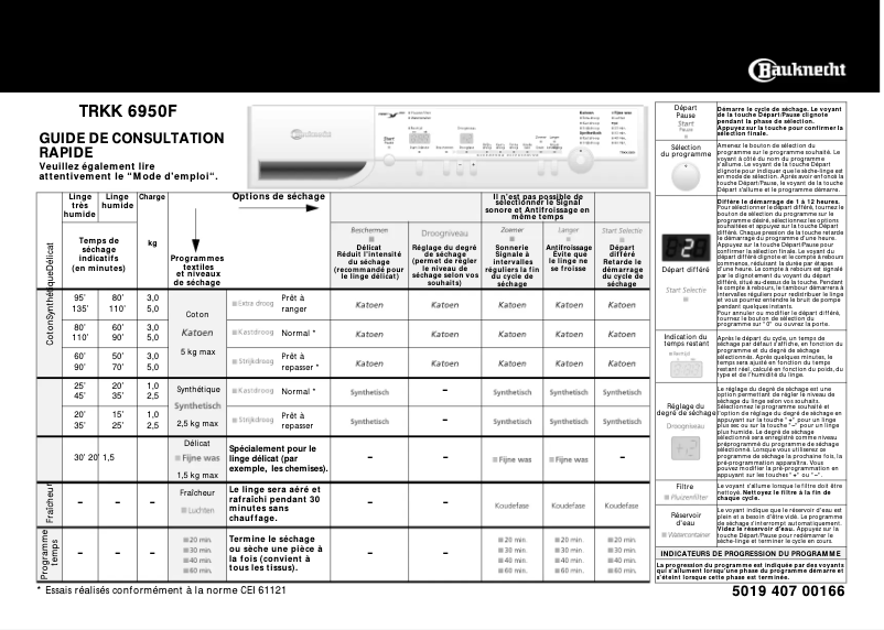 Page 1 de la notice Manuel utilisateur Bauknecht TRKK 6950