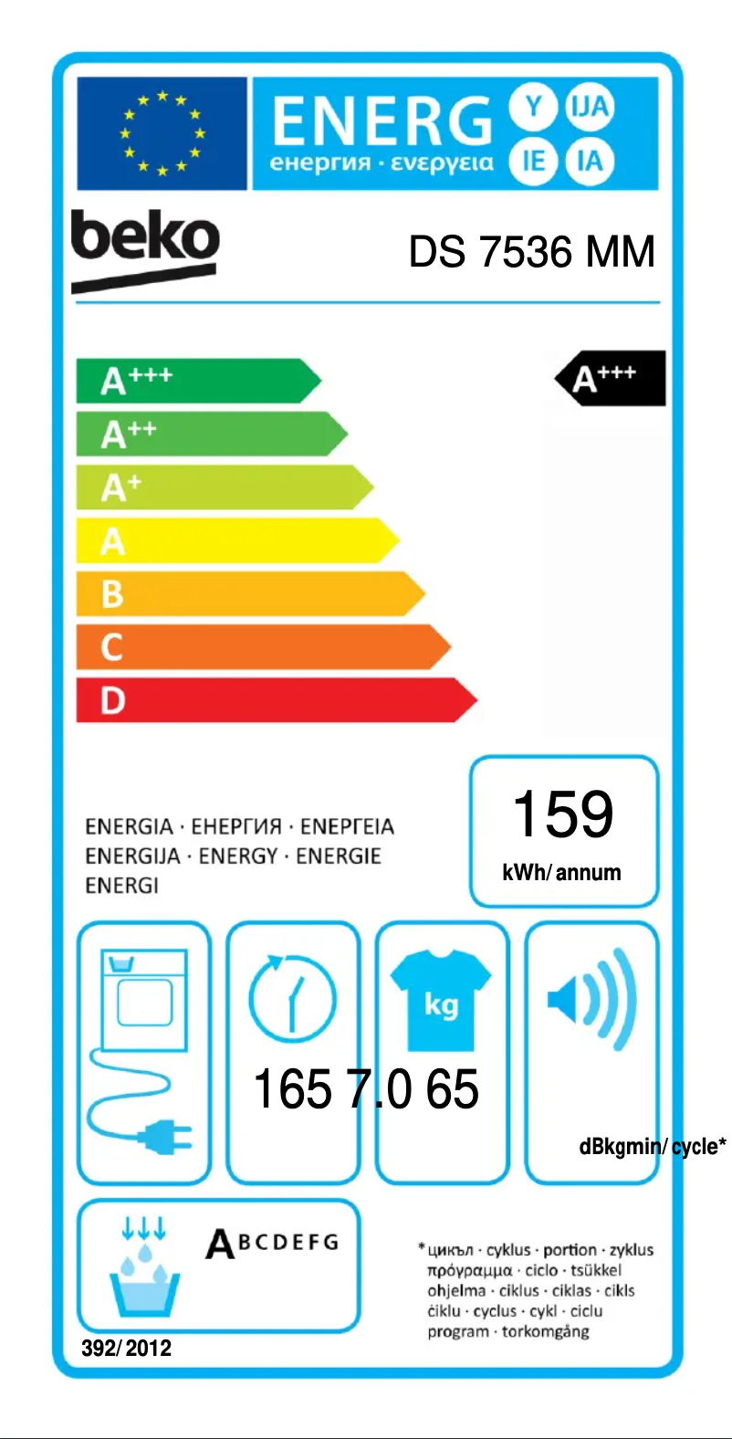 Image de la première page du manuel de l'appareil DS 7536 MM