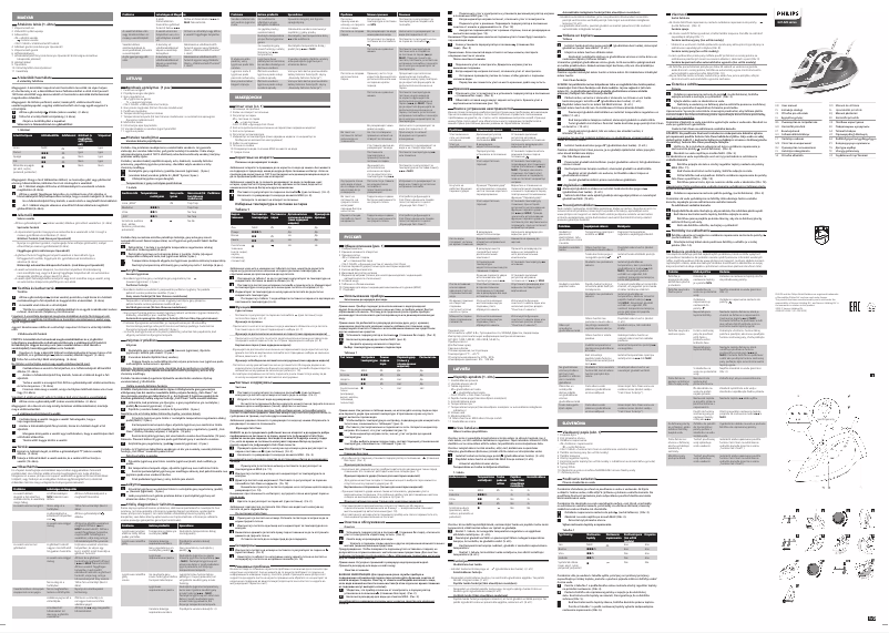 Página 1 del manual Manual de usuario Philips Featherlight Plus GC1425