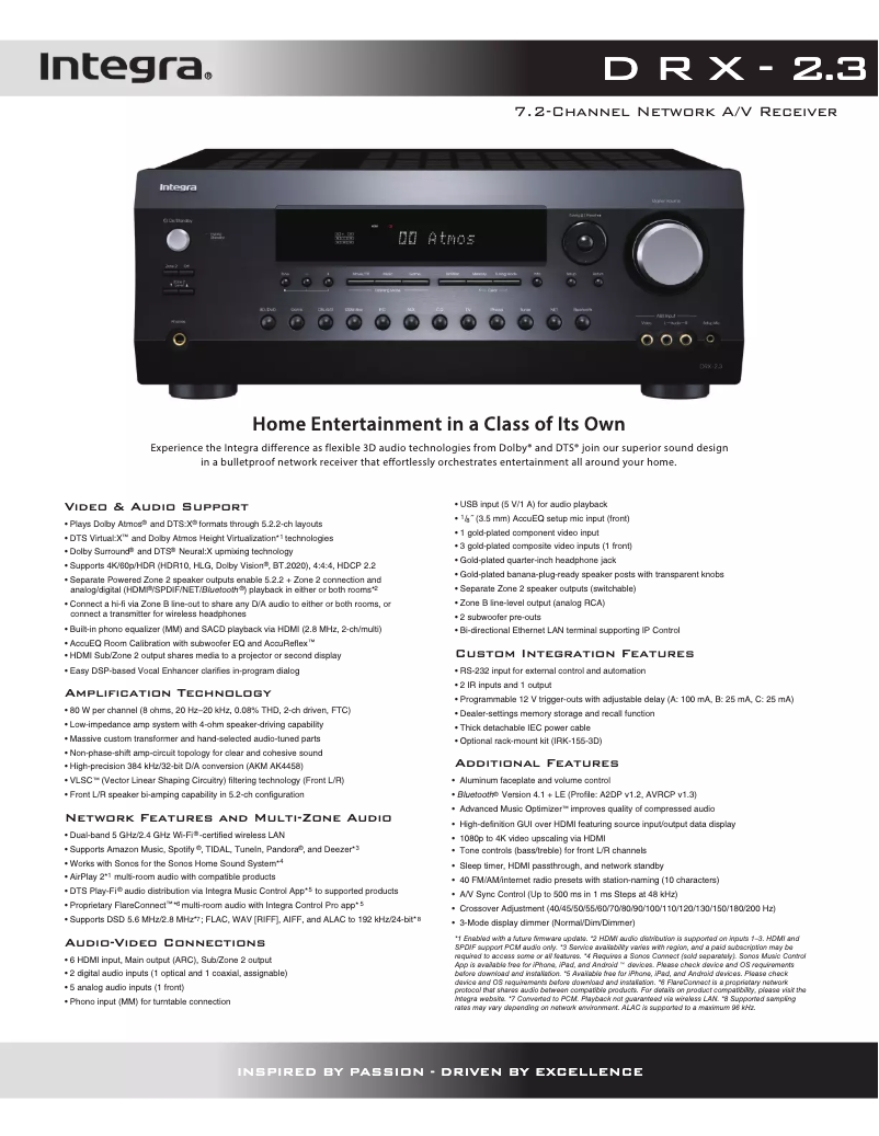 Page 1 de la notice Fiche technique Integra DRX-2.3