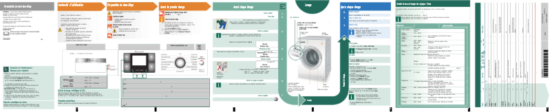 Image de la première page du manuel de l'appareil WAS32893