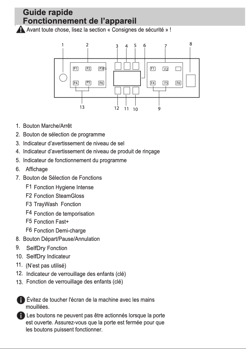 Image de la première page du manuel de l'appareil BDFN36530XC