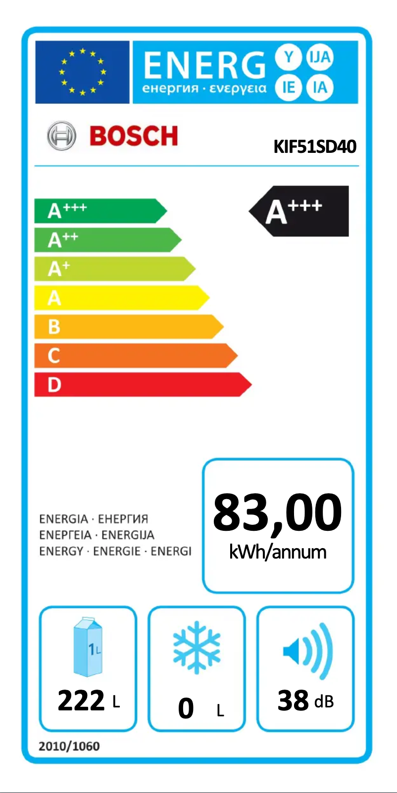 Image de la première page du manuel de l'appareil KIF51SD40