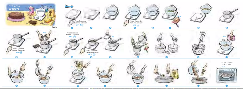 Page n°1 - Manuel utilisateur Tefal Oasis BC3001