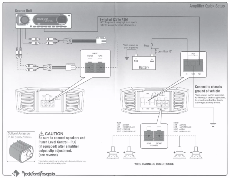 Page n°1 - Manuel utilisateur Rockford Fosgate HD9813SGU-STAGE2