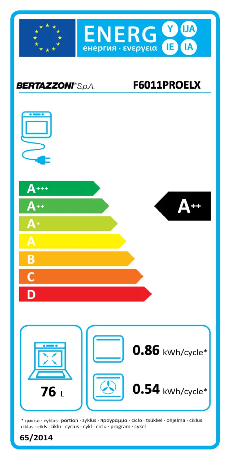 Image de la première page du manuel de l'appareil F6011PROELX