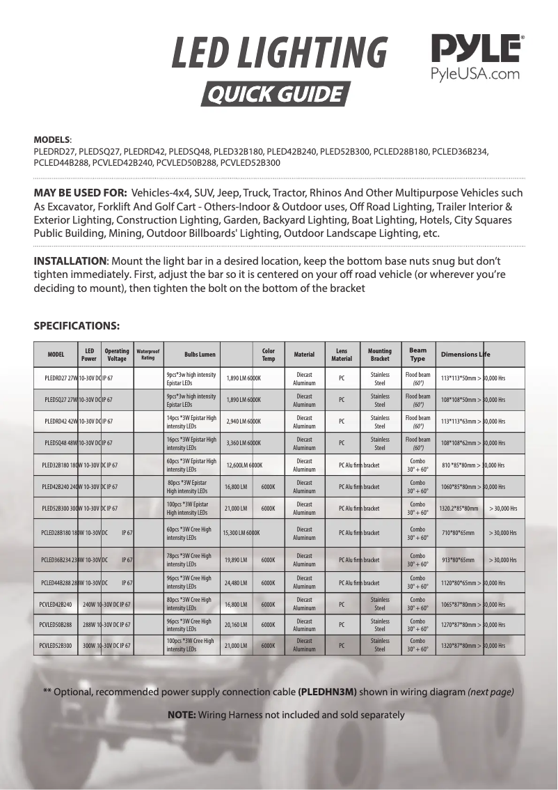 Page n°1 - Manuel utilisateur Pyle PLEDRD27