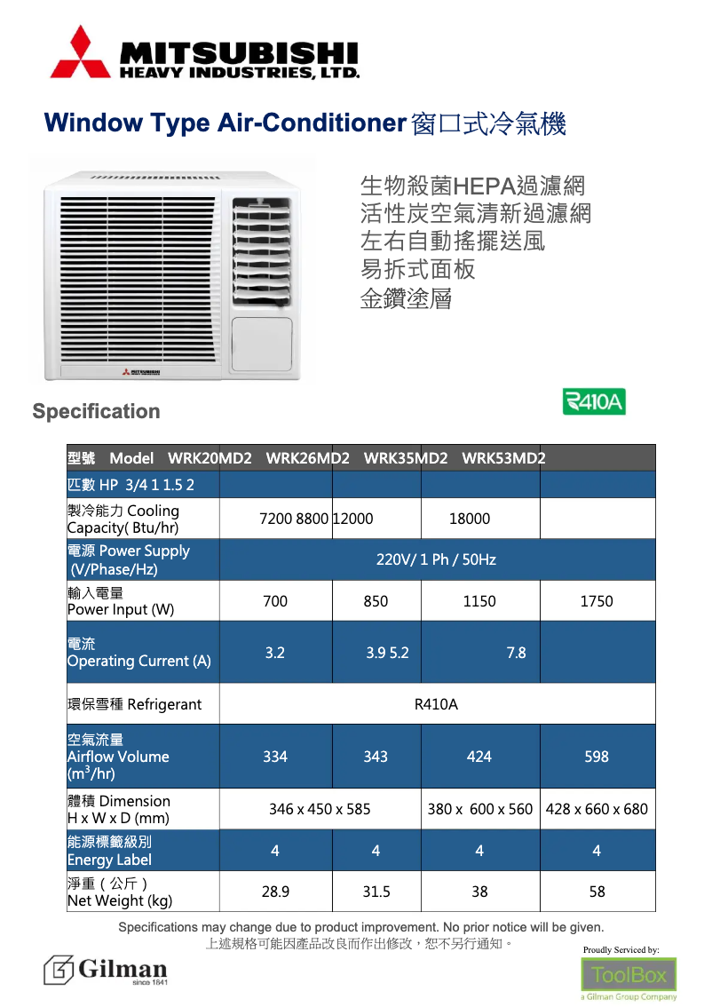 Page 1 de la notice Guide d'installation Mitsubishi WRK20MD2