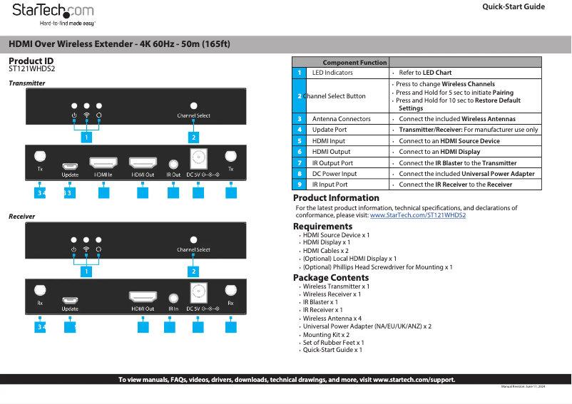 Page n°1 - Manuel utilisateur StarTech.com ST121WHDS2