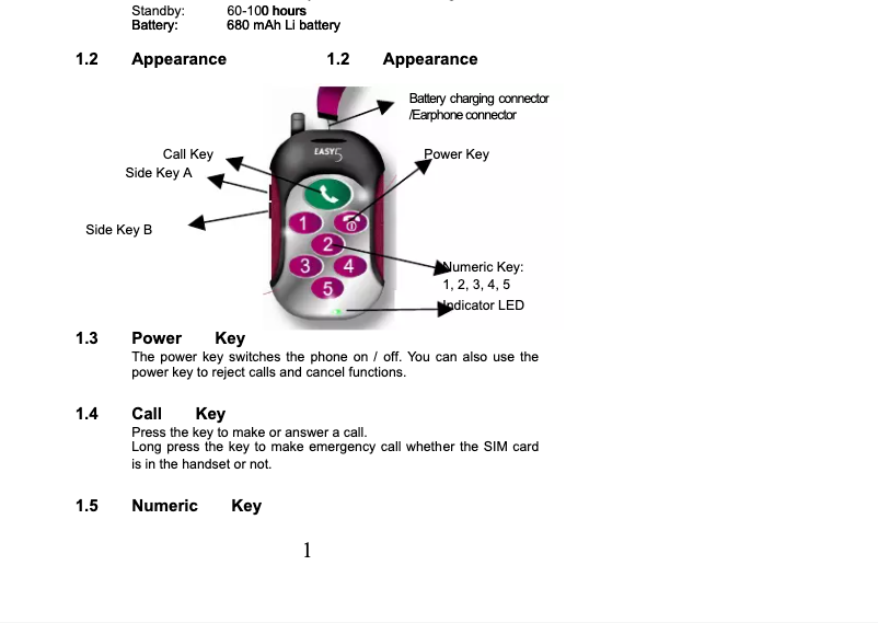 Page 1 de la notice Manuel utilisateur ITTM Easy5+