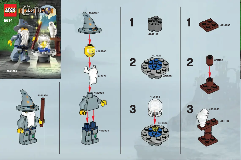 Image de la première page du manuel de l'appareil The Good Wizard