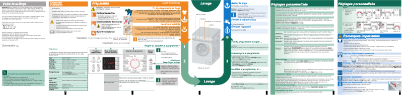 Image de la première page du manuel de l'appareil WAQ28462FG