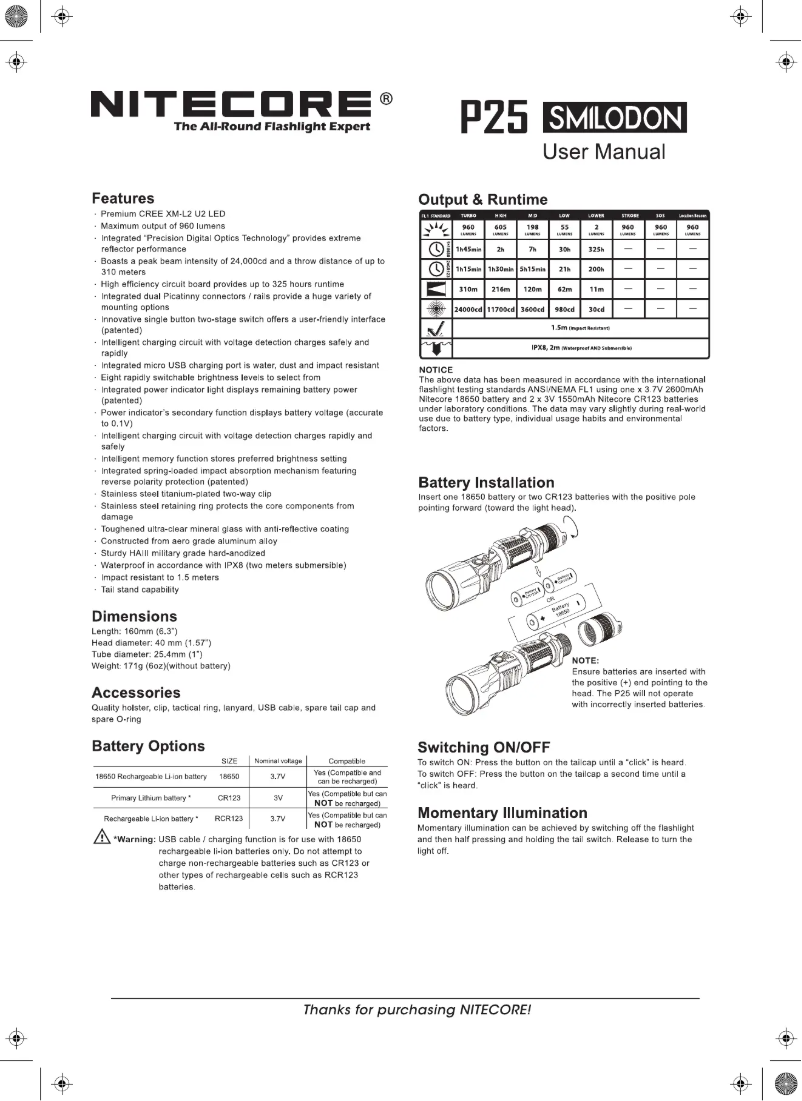 Page 1 de la notice Manuel utilisateur Nitecore P25