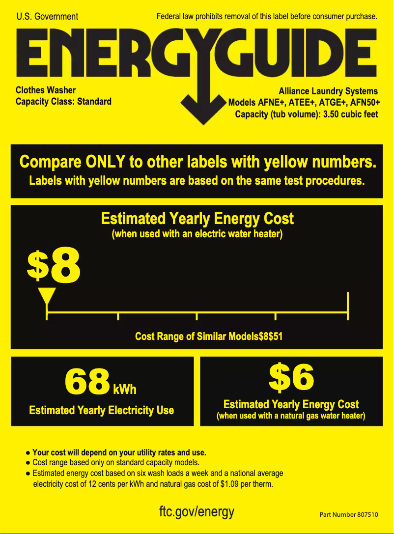 Image de la première page du manuel de l'appareil FF7005WN