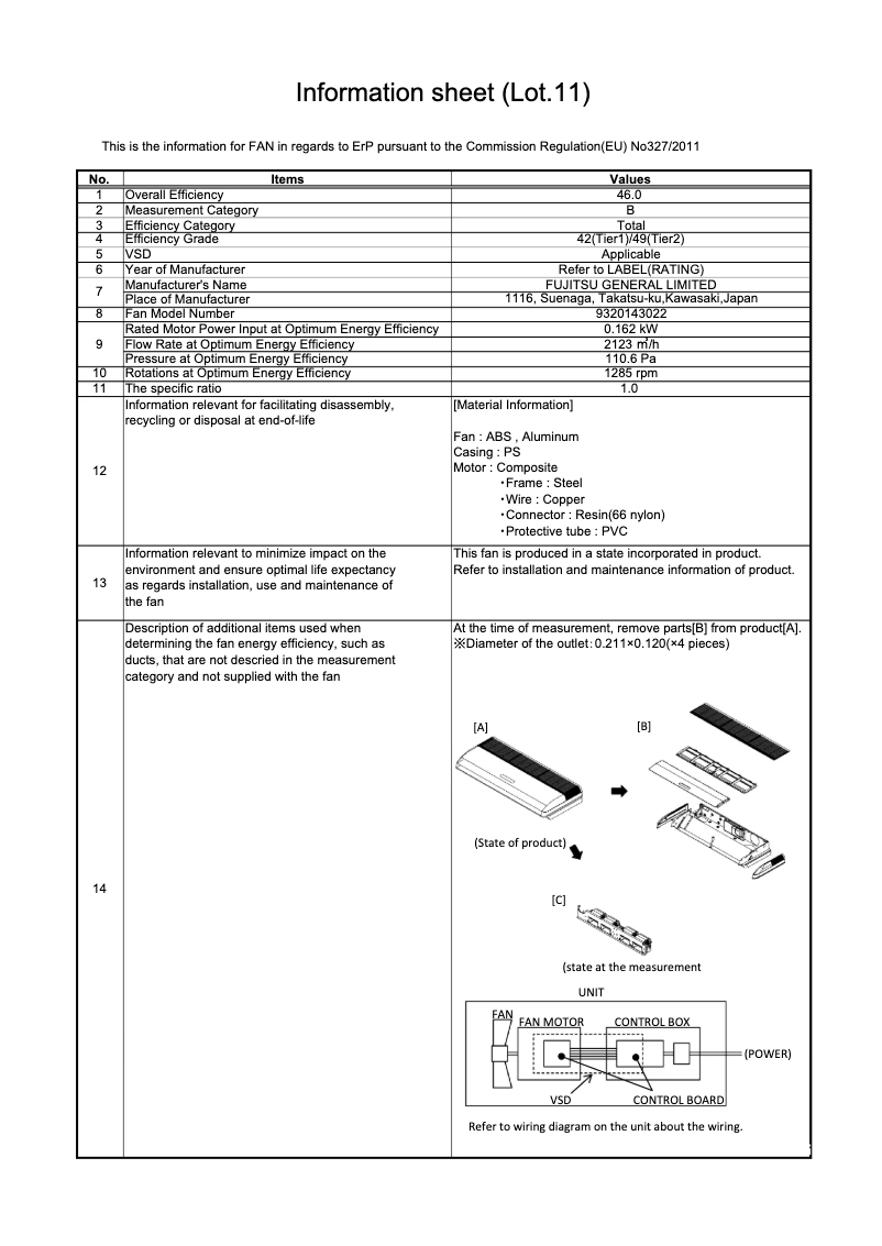 Page 1 de la notice Fiche technique Fujitsu Airstage ABHA036GTEH