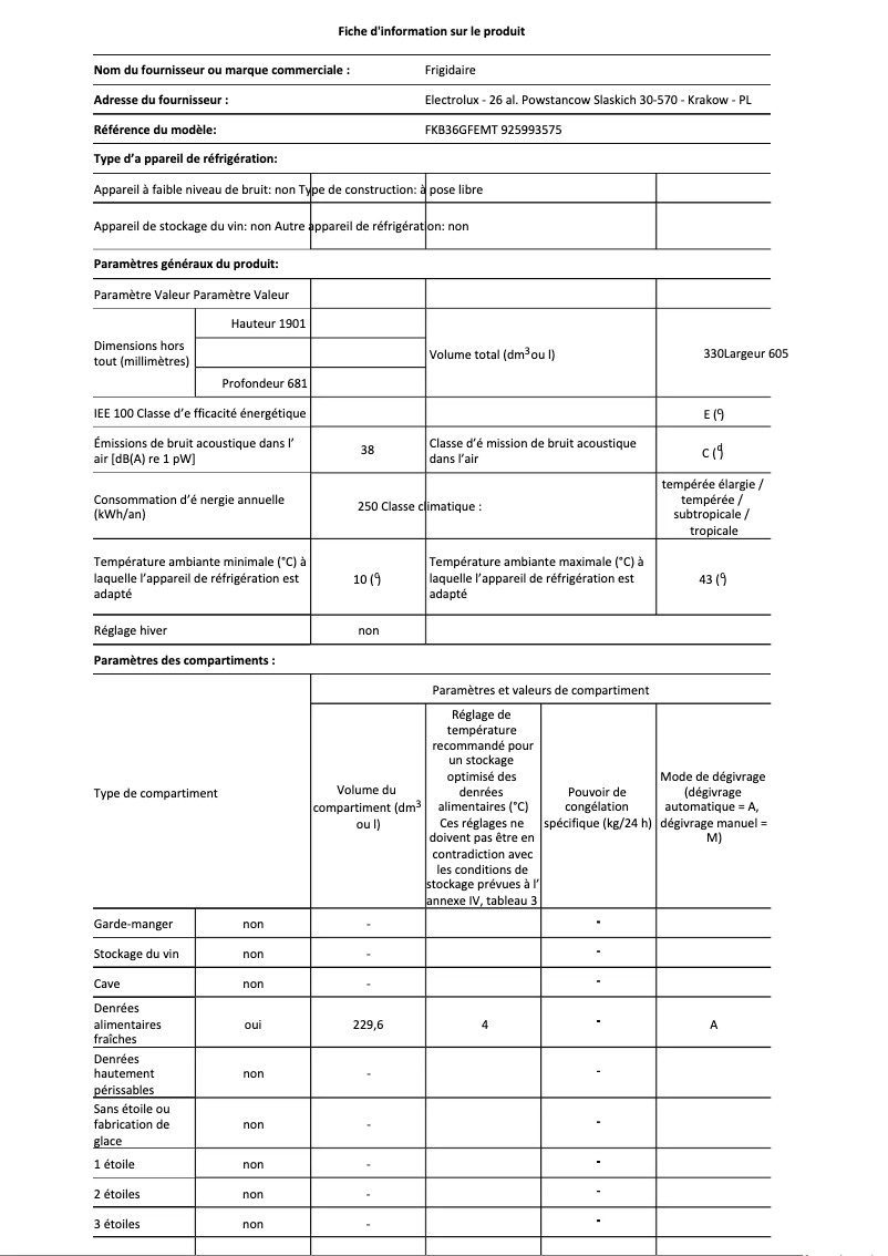 Image de la première page du manuel de l'appareil FKB36GFEMT