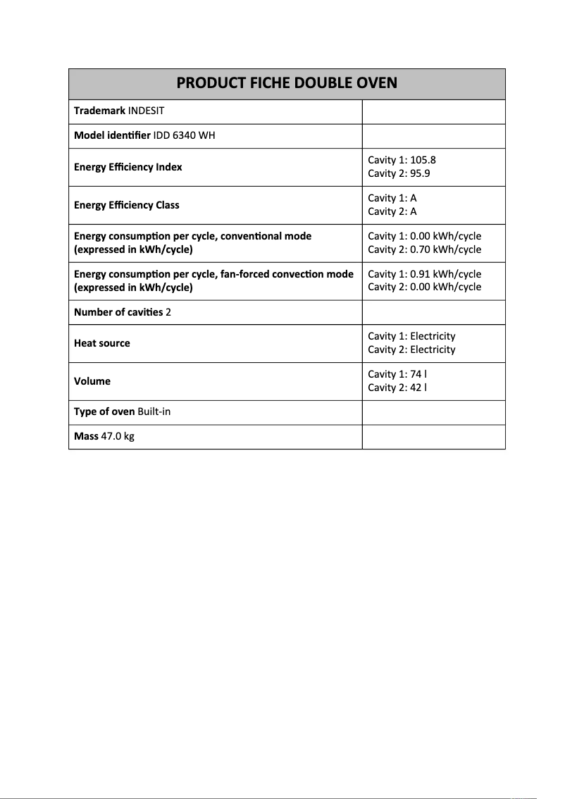 Image de la première page du manuel de l'appareil IDD 6340 WH